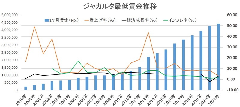 憲法裁判所が雇用創出法は違憲と判断 憲法裁判所が雇用創出法は違憲と判断