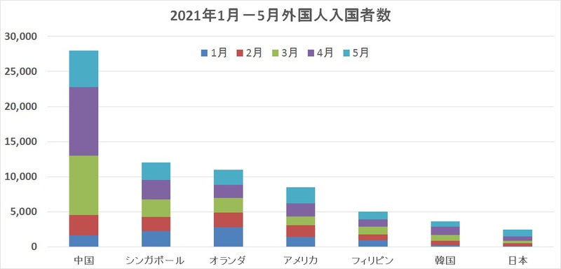 コロナに負けない中国人 コロナに負けない中国人
