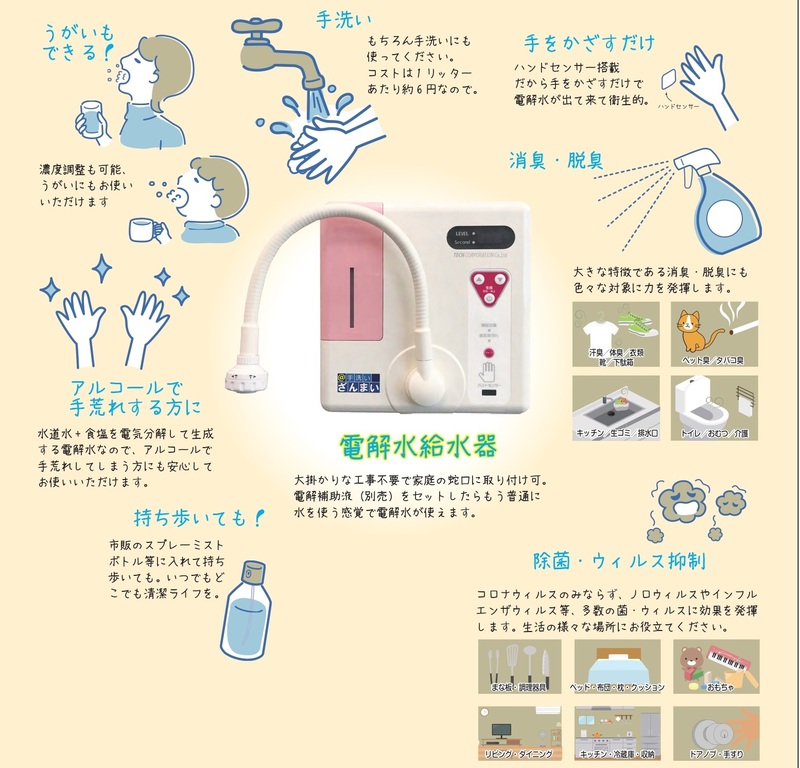 新提案!【予防で健康に】vol.1 電解水をご家庭に 新提案!【予防で健康に】vol.1 電解水をご家庭に