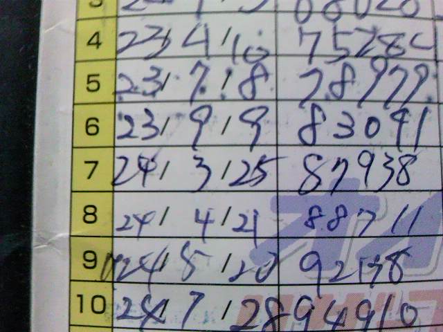 過走行し過ぎかなぁ~?(-o-;)