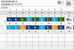 休日満喫