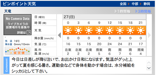 明日の天気