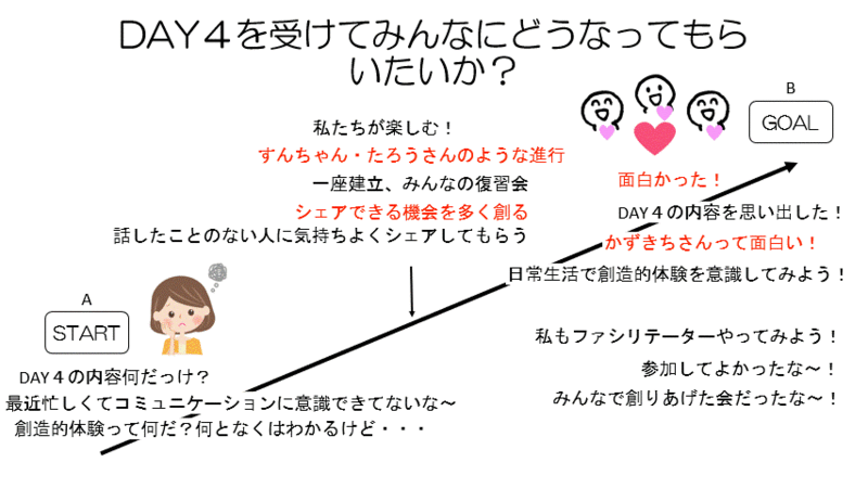 鴨頭嘉人さんの師匠にチョメチョメ 鴨頭嘉人さんの師匠にチョメチョメ