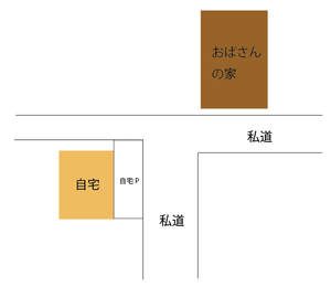 人生は神の演劇、その終幕をどうしたいのか 人生は神の演劇、その終幕をどうしたいのか