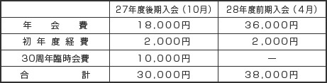 会員募集