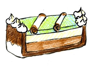 ケーキの夢