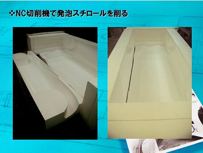 ゆらたく屋の子紫電プロジェクト6
