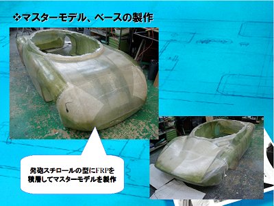 ゆらたく屋の子紫電プロジェクト6