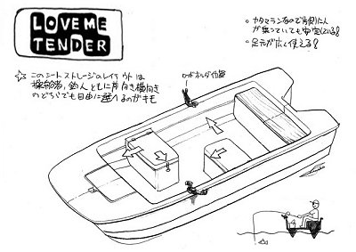 Love me tender12 ゆらたく屋号2