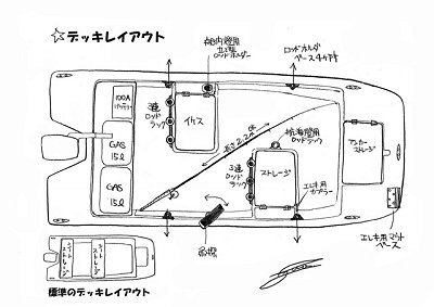 Love me tender12 ゆらたく屋号2