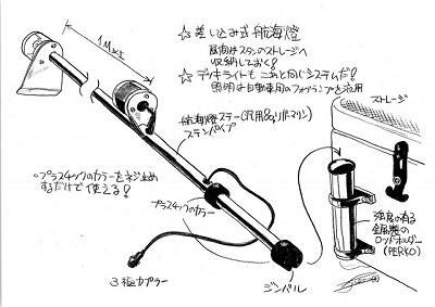 Love me tender12 ゆらたく屋号4