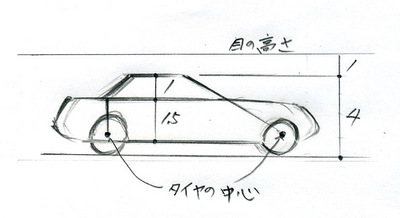 手描きパース描きます デザインオフィスアングル 車の描き方 パースの描き方