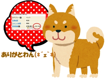 画像容量300MB当たりました♡ 画像容量300MB当たりました♡
