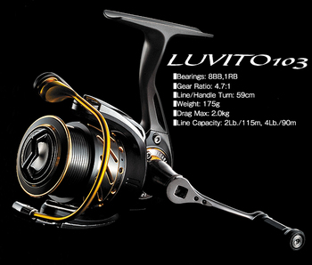 LUVITO 103 / Megabass