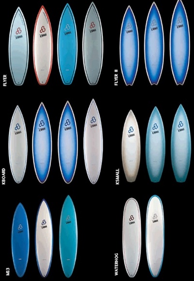 CHANNEL ISLANDS SURFBOARDS
