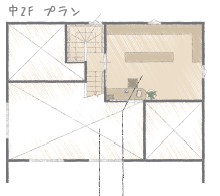 企画住宅 ordermade concept house LIFE STYLE HOUSEシリーズご案内。 その2 企画住宅 ordermade concept house LIFE STYLE HOUSEシリーズご案内。 その2