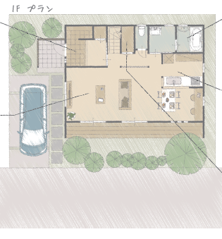 企画住宅 ordermade concept house LIFE STYLE HOUSEシリーズご案内。 その2 企画住宅 ordermade concept house LIFE STYLE HOUSEシリーズご案内。 その2