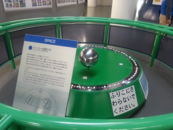 浜松科学館