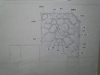 ロック☆ 7 完成!!!!