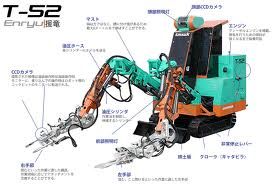 災害に活躍するロボット