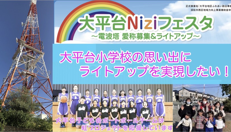 クラウドファンディングサイトついにオープン! クラウドファンディングサイトついにオープン!