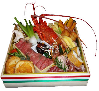 妻へのプレゼント