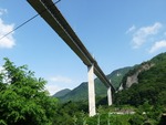 八ッ場ダム