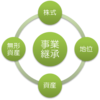 事業継承って何を継承するの?