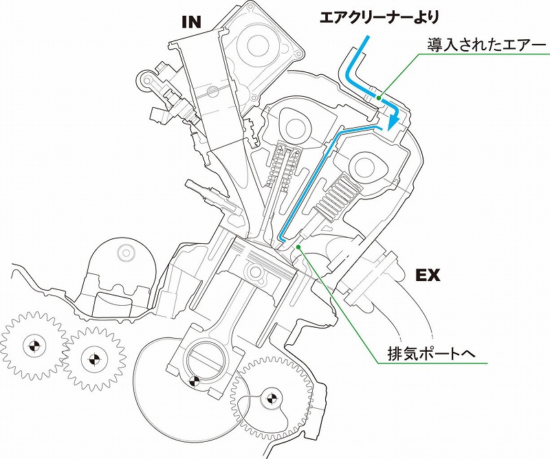 CBR250RRは、今週末に正式発表みたいね CBR250RRは、今週末に正式発表みたいね