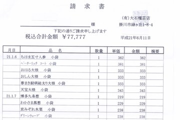 種代の支払い、77.777円なり