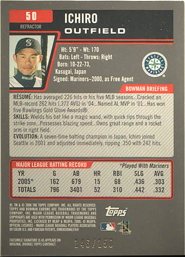 イチロー 06 Bowman Chrome