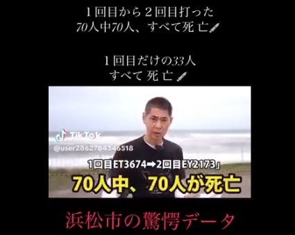 【大拡散】浜松市の驚愕データ #新型コロナワクチン #虐殺 #小島勢二 名古屋大学名誉教授 【大拡散】浜松市の驚愕データ #新型コロナワクチン #虐殺 #小島勢二 名古屋大学名誉教授
