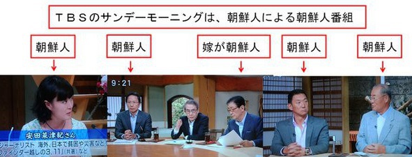 【武田邦彦】出演者の顔に注目!日曜朝の「あの番組」のヤバすぎる裏側を暴露します。 #TBS #サンデーモーニング 【武田邦彦】出演者の顔に注目!日曜朝の「あの番組」のヤバすぎる裏側を暴露します。 #TBS #サンデーモーニング