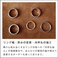 結婚指輪の選び方。 2024/04/03 20:57:20