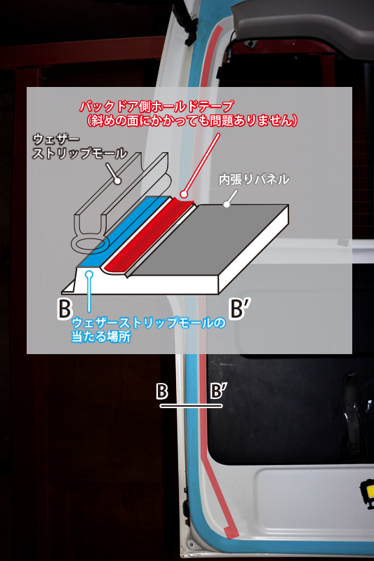 アイズ製品の装着説明用ブログです。:2023.4.20以降 ハイエース200系 標準幅・ロング【ロールーフ車用】 アイズ-ブロッカー 取り付け説明