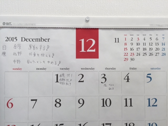1発目はやはり・・・