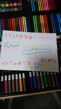 インプット( ^-^)ノ∠※。.:*:・'°☆ 2015/11/16 19:09:15