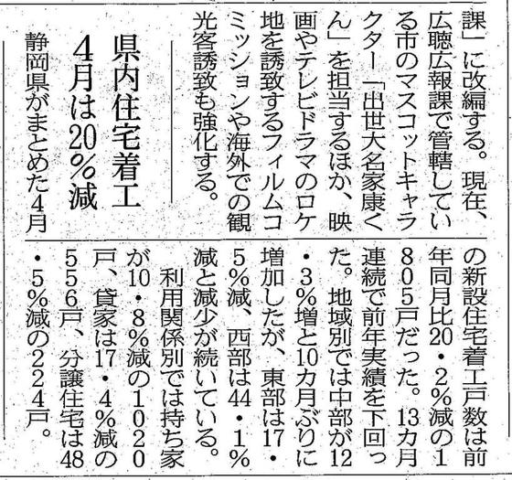 静岡県西部地域の４月の住宅着工数は４４％減