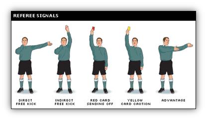 サッカーの審判の合図を理解する ブンデスリーガサッカー