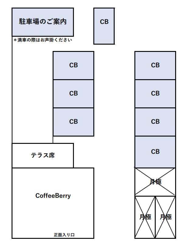 駐車場のご案内