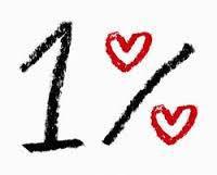 1%LOVE(*´ω｀*) 2016/03/11 12:51:14