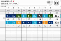 休日満喫 2021/07/19 17:12:44
