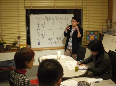 第14回　アンゾフの成長マトリクス