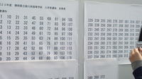 ☆祝☆　　合格！！