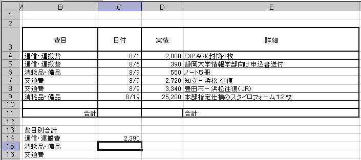 費目別計算にはEXCELのSUMIFマクロ