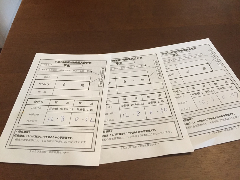 とうさん。