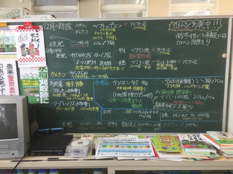 12月の防除暦。