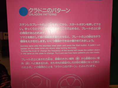 浜松科学館に行ってきました。
