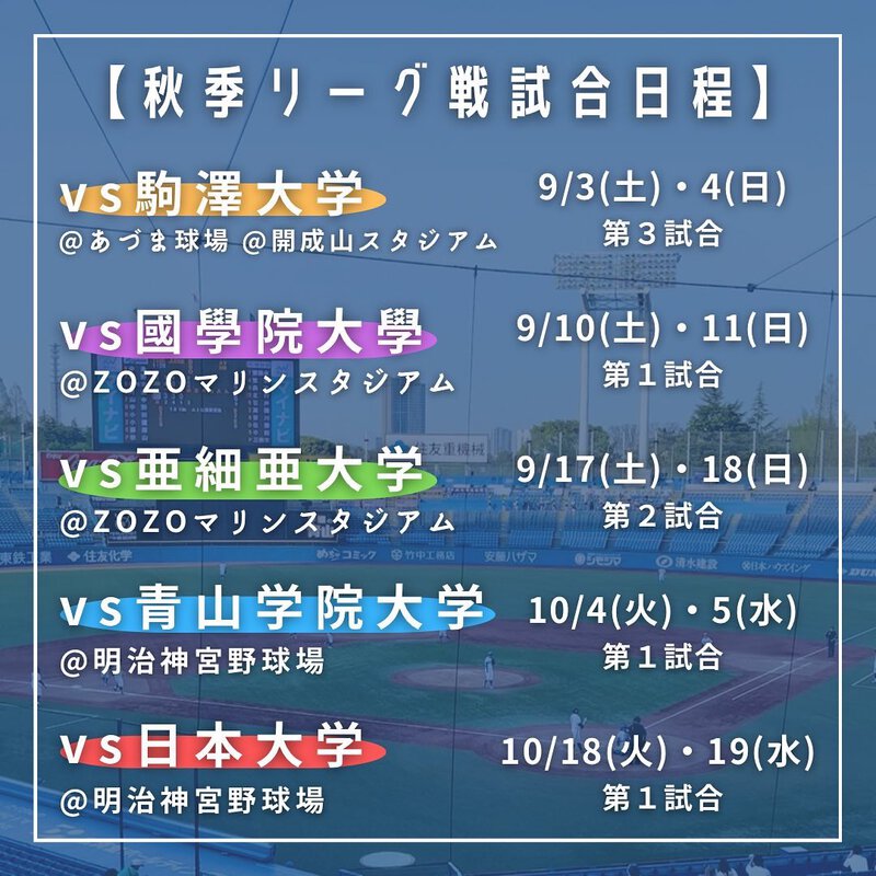 ⚾東都大学一部秋季リーグ戦開幕⚾ - 遠州白門会│遠州出身・在住の中央大学OB集まれ！