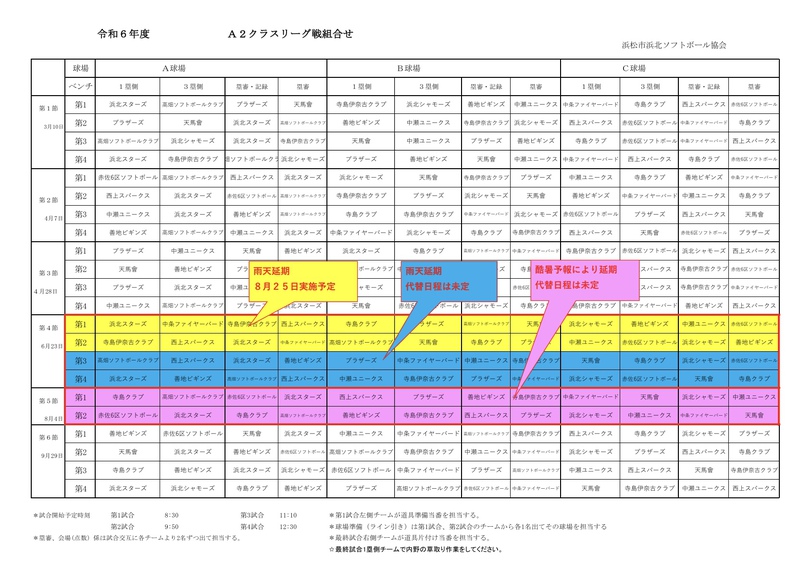 ８月4日Ａ2クラスリーグ戦は酷暑予報により延期